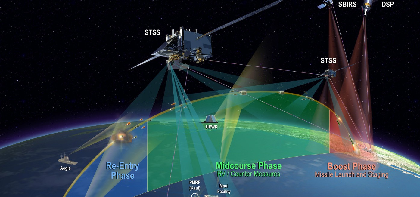 Understanding the Reasonable Expectations for the Interference Distance of Drone Jamming Systems