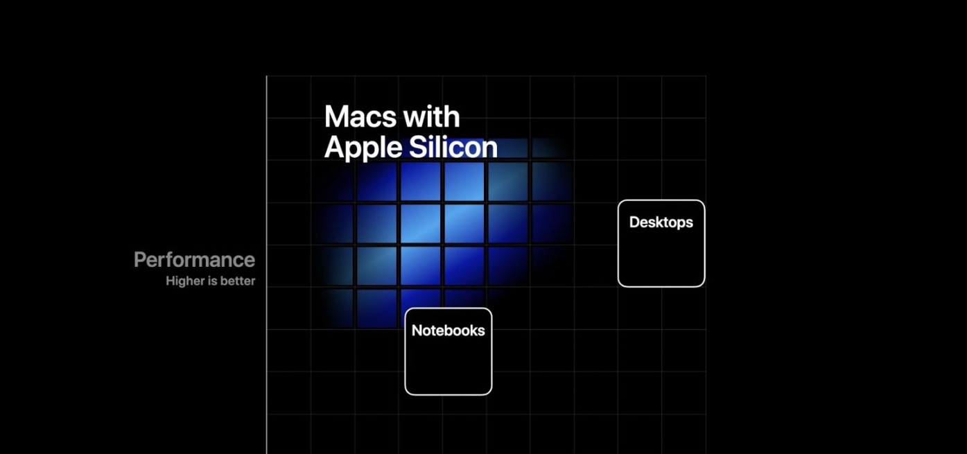 Understanding the Interference of Mobile Signal Jamming Devices