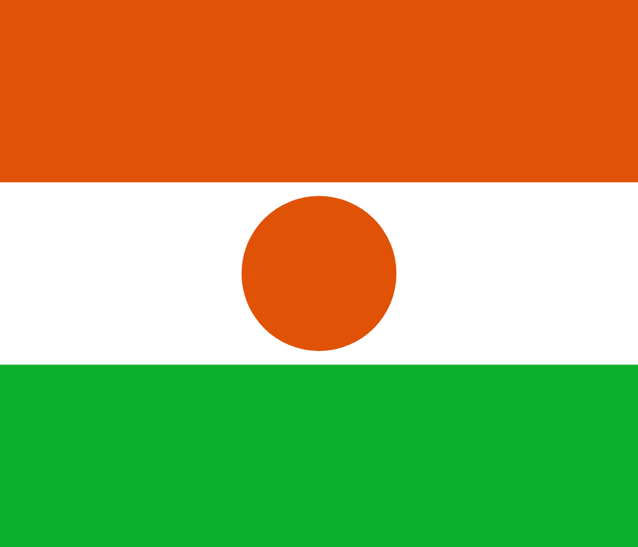 Niger